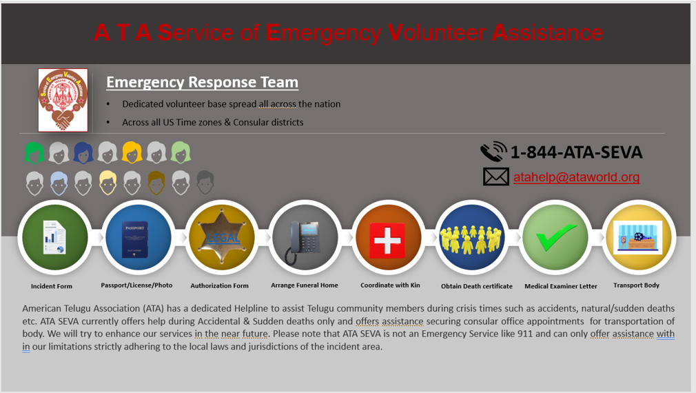 emergency response team