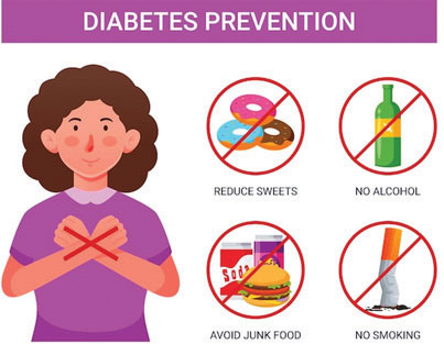 diabetes